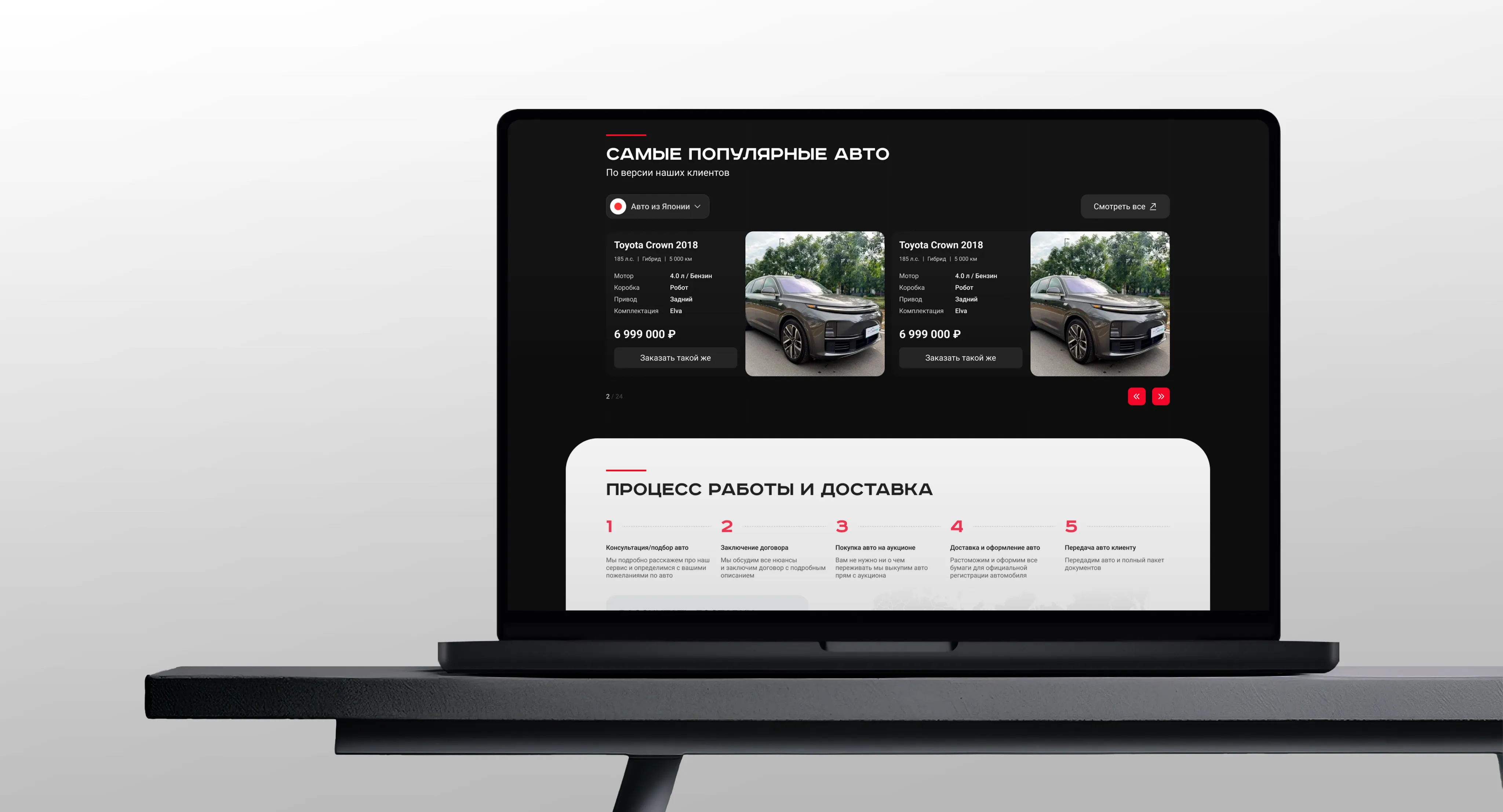 Автомобильный сайт для Правый Руль 42 | Первая ИТ-компания image 6